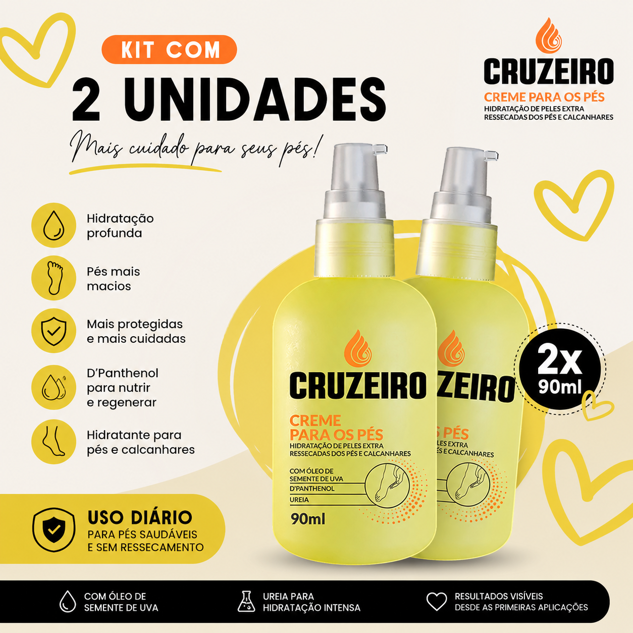 Kit 2 Creme Para Os Pés Cruzeiro 90ml – Hidratação e Cuidado Diário Para os Pés