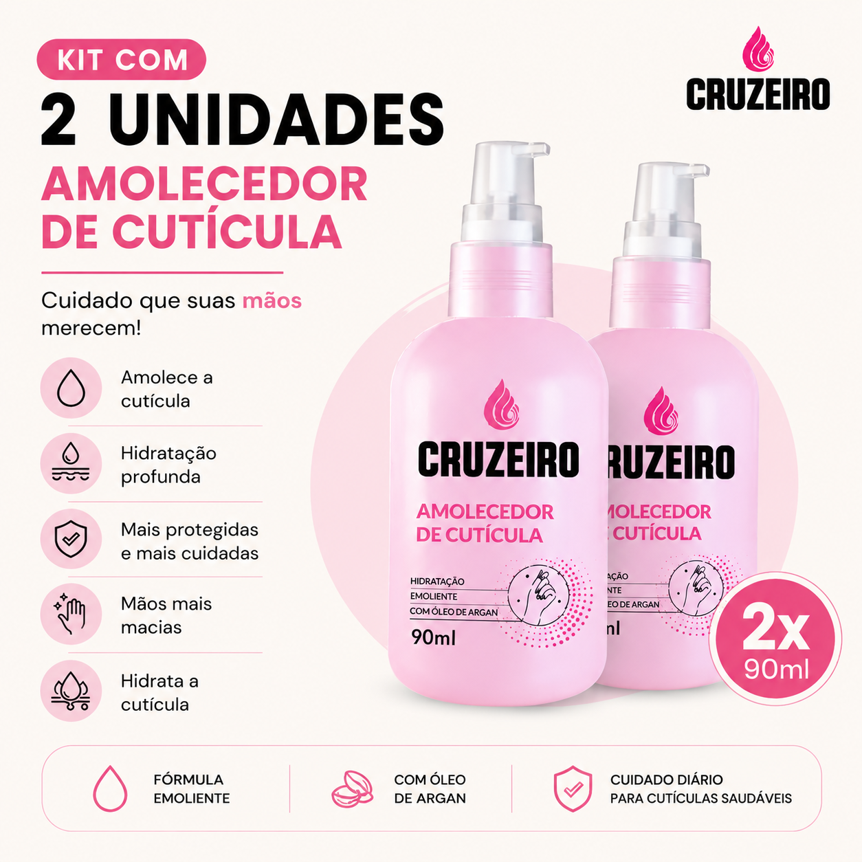 Kit 2 Amolecedor de Cutícula Cruzeiro 90ml – Cuidado e Hidratação Para as Cutículas