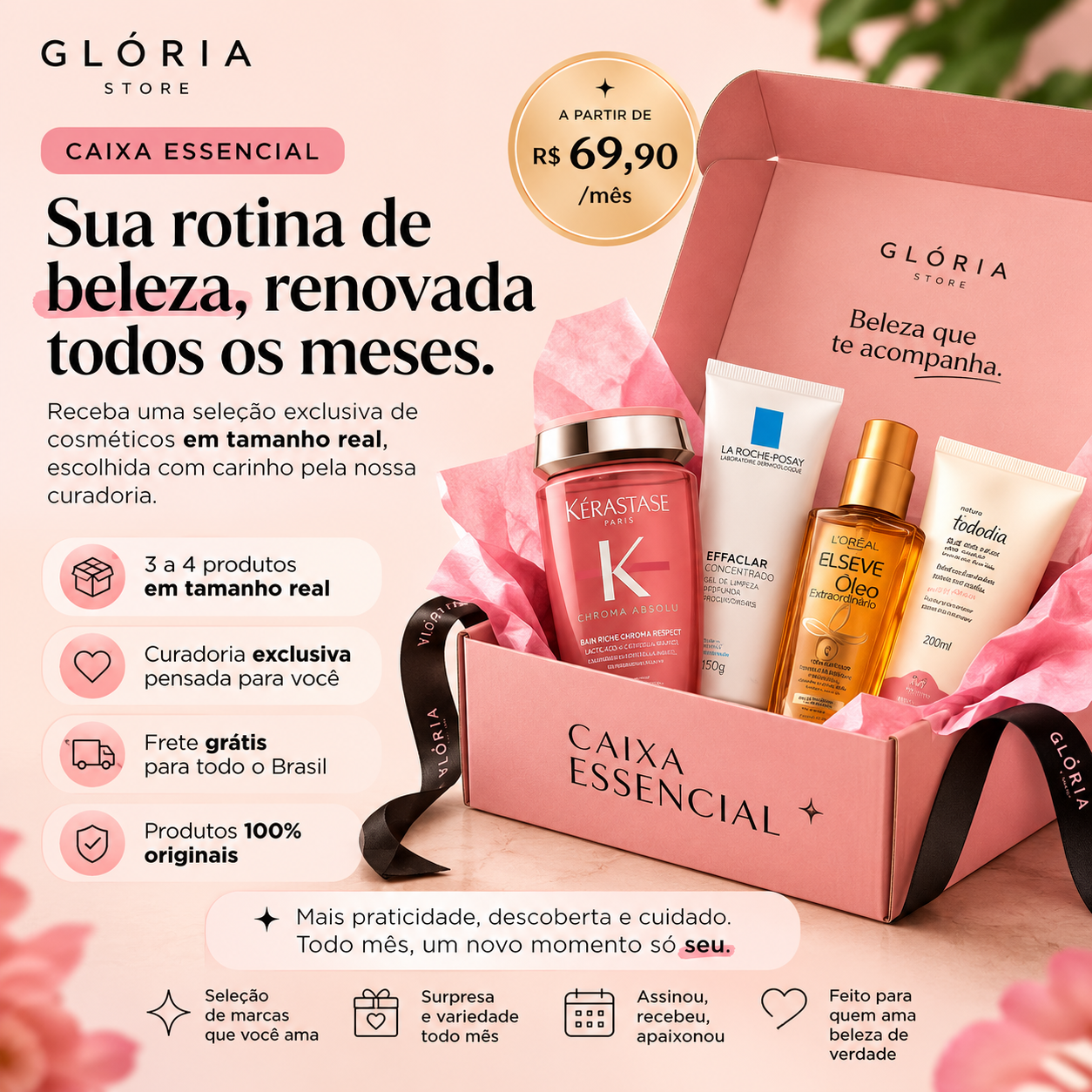 Caixa Essencial — Assinatura Mensal